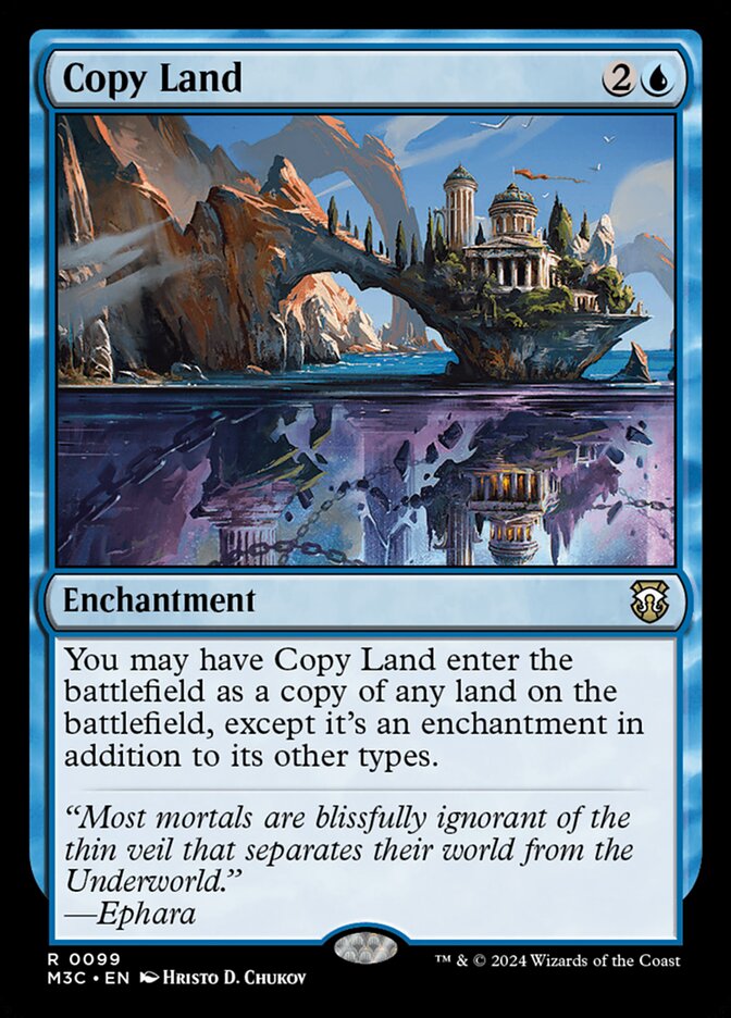 Copy Land - Modern Horizons 3 Commander (M3C)