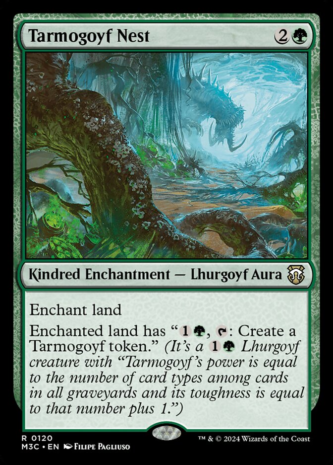 Tarmogoyf Nest - Modern Horizons 3 Commander (M3C)